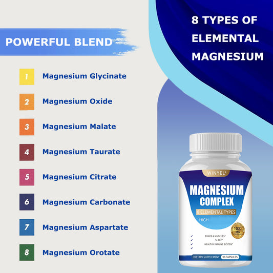 Magnesium Complex Wellness Capsules bottle