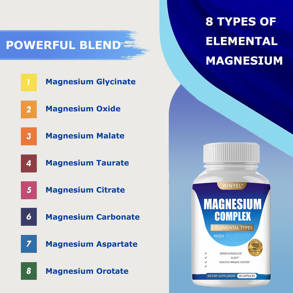 Magnesium Complex Wellness Capsules bottle