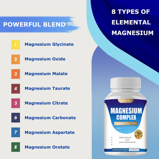 Magnesium Complex Wellness Capsules bottle