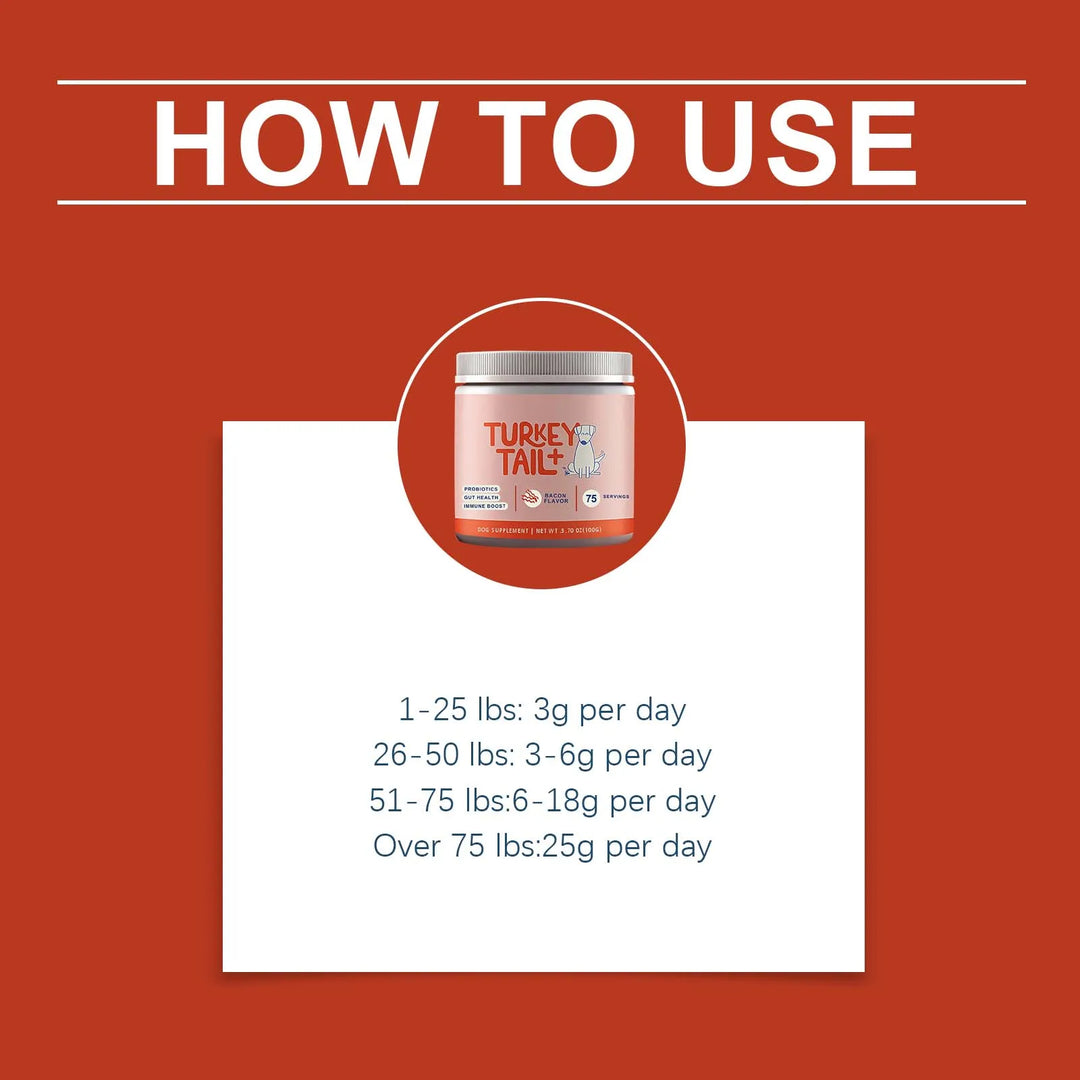 Dog Probiotic Soft Granules for gut health
