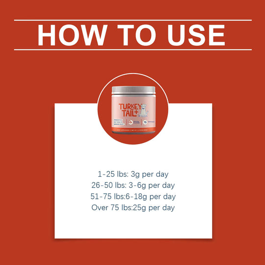Dog Probiotic Soft Granules for gut health